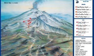 Etna Sud – Nicolosi (Ct) Sicilia